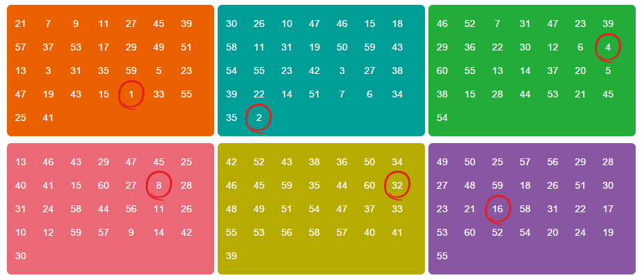 数字读心术6张图片图片